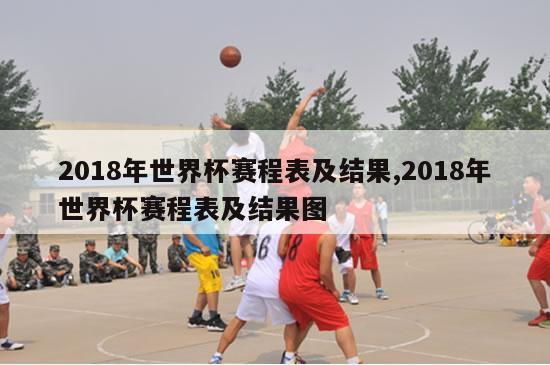 2018年世界杯赛程表及结果,2018年世界杯赛程表及结果图