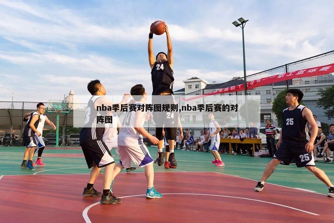 nba季后赛对阵图规则,nba季后赛的对阵图